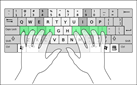 Image shows a QWERTY keyboard with two hands positioned over top.